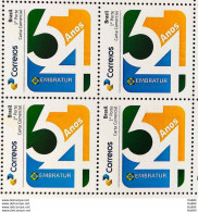 PB 181 Brazil Personalized Stamp Embratur Tourism 2020 Block Of 4 - Personalized Stamps