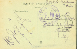 Guerre 14 Sur CPA Narbonne Cachet FM (Franchise Militaire) Ministère De La Guerre Contrôle Postal Narbonne - Oorlog 1914-18