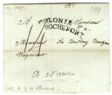 Lettre Avec Texte Signé De Geoffroy De Villeneuve Et Daté Aux Cayes Le 21 Août 1791 Pour Nantes. Au Recto, Marque Postal - Entry Postmarks