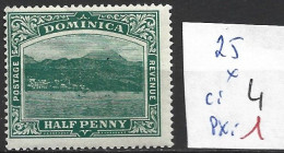 DOMINIQUE 25 * Côte 4 € - Dominica (...-1978)