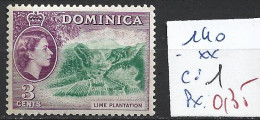 DOMINIQUE 140 ** Côte 1 € - Dominica (...-1978)