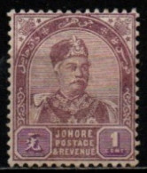 JOHORE 1892-4 * - Johore