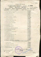 Ukraine:Harkov, Military School Diploma, 1964 - Diplômes & Bulletins Scolaires