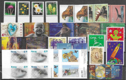 Norway Complete Year As Per Scan Mnh ** 2000 - Volledig Jaar