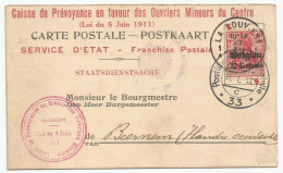 Belgique Belgie Allemagne Carte Postale Avec Censure 1917 La Louvière Caisse De Prévoyance Des Ouvriers Mineurs - Deutsche Besatzung