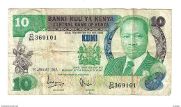 *kenya 20 Shillings 1982   20b - Kenya