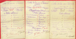 Ecole De La Rue Chevreul à Dijon (21) - Lot De 5 Bulletins Scolaires Années 1905-06 Blanche Segault - Diplômes & Bulletins Scolaires