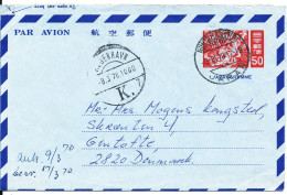 Japan Aerogramme Sent To Denmark 5-3-1970 - Aérogrammes