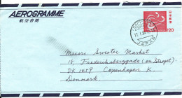 Japan Aerogramme Sent To Denmark 17-1-1984 - Luftpost