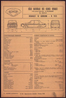 FICHE TECHNIQUE L EXPERT AUTOMOBILE RENAULT 12 GORDINI 1974 - Autres Plans