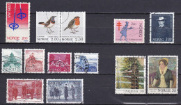 NO097 – NORVEGE - NORWAY – 1982 USED LOT – Y&T # 809-830 – CV 5,60 € - Usados