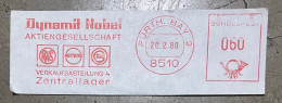 Dynamite, Nobel , Nobel Prize, Industry, Advertisement, Meter Franking, Red Meter, Germany - Fabbriche E Imprese