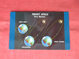 Space  Project Apollo Three Missions.   Ref 6291 - Espace