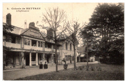 Mettray - Colonie De Mettray - L'Infirmerie - Mettray