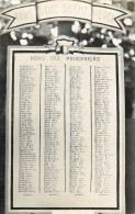 Militaria - Guerre 1914-18 - A Identifier - Carte Photo - Tous Vous Disent Merci - Noms Des Prisonniers - état - War 1914-18