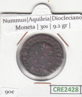 CRE2428 MONEDA ROMANA NUMMUS VER DESCRIPCION EN FOTO - Province