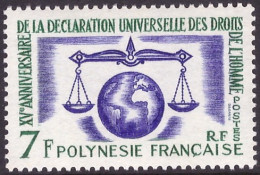 1963** 15eme Ann. Des Droits De LHomme - Unclassified