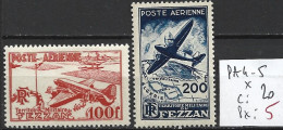 FEZZAN PA 4-5 * Côte 20 € - Unused Stamps