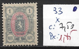 FINLANDE 33 * Côte 7.50 € - Unused Stamps