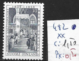 FINLANDE 482 ** Côte 1.50 € - Unused Stamps