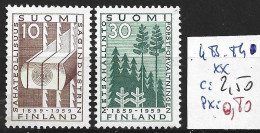 FINLANDE 483-84 ** Côte 2.50 € - Unused Stamps