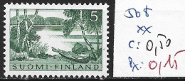 FINLANDE 508 ** Côte 0.50 € - Neufs