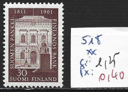 FINLANDE 518 ** Côte 1.25 € - Unused Stamps