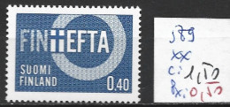 FINLANDE 589 ** Côte 1.50 € - Unused Stamps