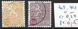 FINLANDE 709-10 Oblitérés Côte 0.50 € - Used Stamps