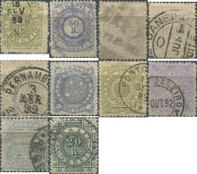 674079 USED BRASIL 1884 BASICA - Ungebraucht