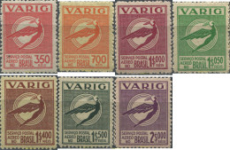 675683 HINGED BRASIL 1931 SELLOS DE COMPAÑIAS PRIVADAS. COMPAÑIA VARIG - Nuevos