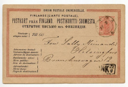 Finland 1880's 10p. Arms Postal Card - Borgå (Porvoo) To Helsingfors (Helsinki) - Postal Stationery