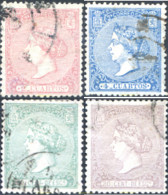 285136 USED ESPAÑA 1866 ISABEL II - Postfris – Scharnier