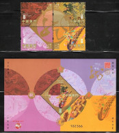 Macau/Macao 2024 Zodiac/Year Of Dragon (stamps 4v+ SS/Block) MNH - Unused Stamps