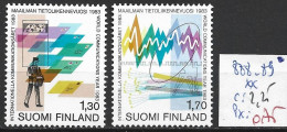 FINLANDE 888-89 ** Côte 2.25 € - Unused Stamps