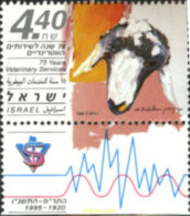 328555 MNH ISRAEL 1995 75 ANIVERSARIO DE LOS SERVICIOS VETERINARIOS - Nuevos (sin Tab)