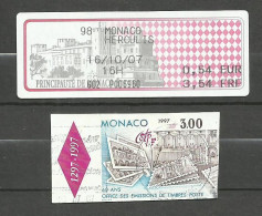 Monaco Distributeurs - Franking Machines (EMA)