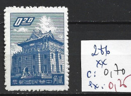 FORMOSE 286 ** Côte 0.70 € - Unused Stamps