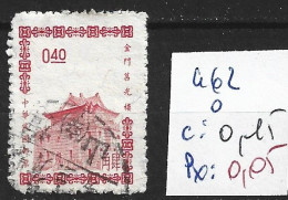 FORMOSE 462 Oblitéré Côte 0.15 € - Used Stamps