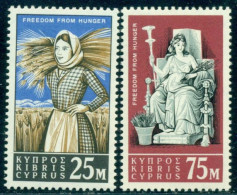 1963 Fight Against Hunger,Demeter,goddess Of Agriculture,wheat,Cyprus,Mi.218,MNH - Naturaleza