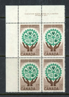 Canada 1961 MNH Hands And Cogwheel PLate Block - Unused Stamps