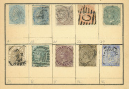 INDIA: Old Approvals Book Full Of Old And Interesting Stamps, Fine General Quality (some Stamps May Have Small Defects), - Other & Unclassified