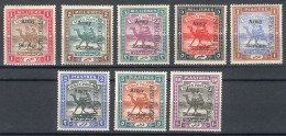 SUDAN: Sc.MO5/MO12, 1906/11 Complete Set Of 8 Values With Additional Overprint SPECIMEN, All With Part Gum, One With Def - Other & Unclassified