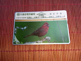 Birdt Phonecard Not Pefectcatd Has Some Mark Of Use - Uccelli Canterini Ed Arboricoli