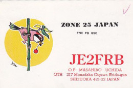 AK 195694 QSL Card - Japan - Shizuoka - Radio Amateur