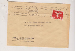 NORWAY 1944 OSLO Nice Cover - Brieven En Documenten