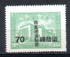 China Chine : (353) 1946 Taiwan - L'inauguration Dr L'Assemblée Nationale  SG26* - Nuevos