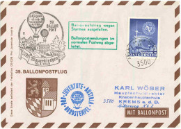 Regulärer Ballonpostflug Nr. 39a Der Pro Juventute [RBP39a] - Balloon Covers