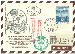Regulärer Ballonpostflug Nr. 39b Der Pro Juventute [RBP39c] - Par Ballon