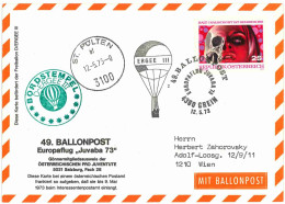 Regulärer Ballonpostflug Nr. 49b Der Pro Juventute [RBP49.] - Par Ballon